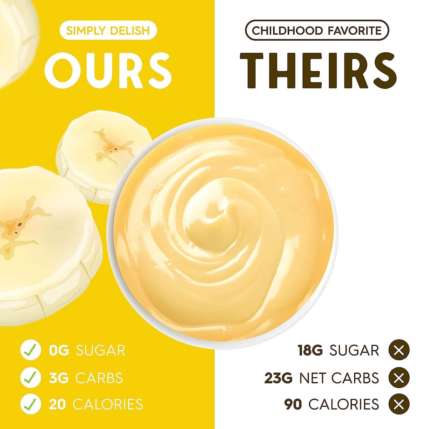 Plant Based Instant Banana Pudding Mix (1.7 oz)