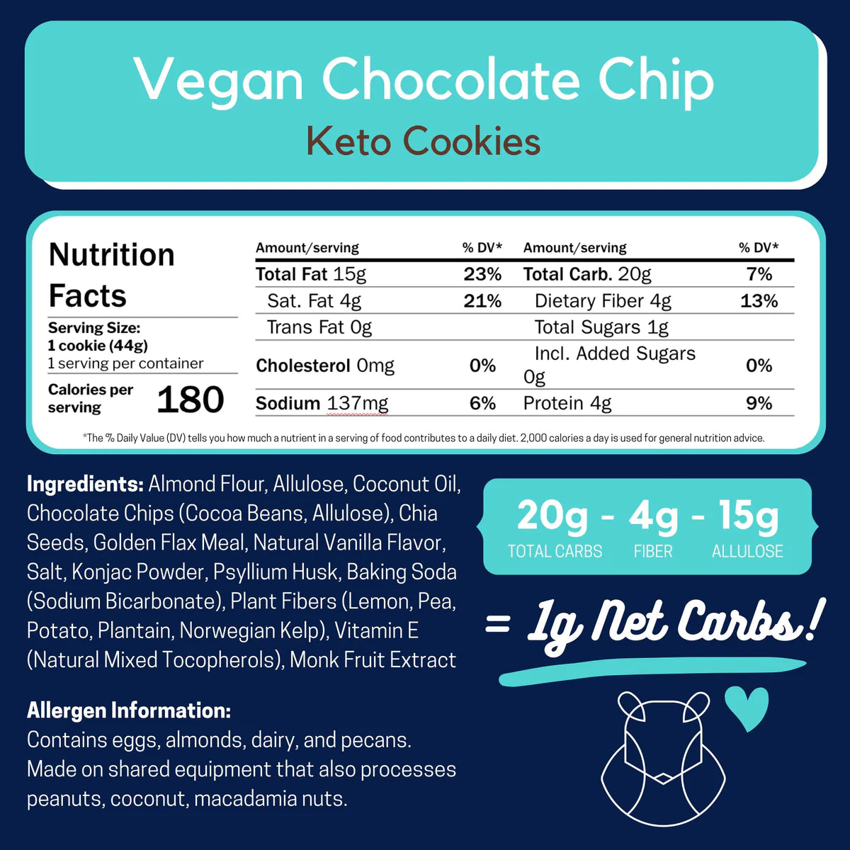 Chocolate Chip Keto Cookie (1.6 oz)