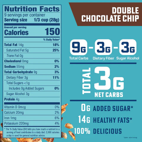 Double Chocolate Chip Keto Granola (9 oz)