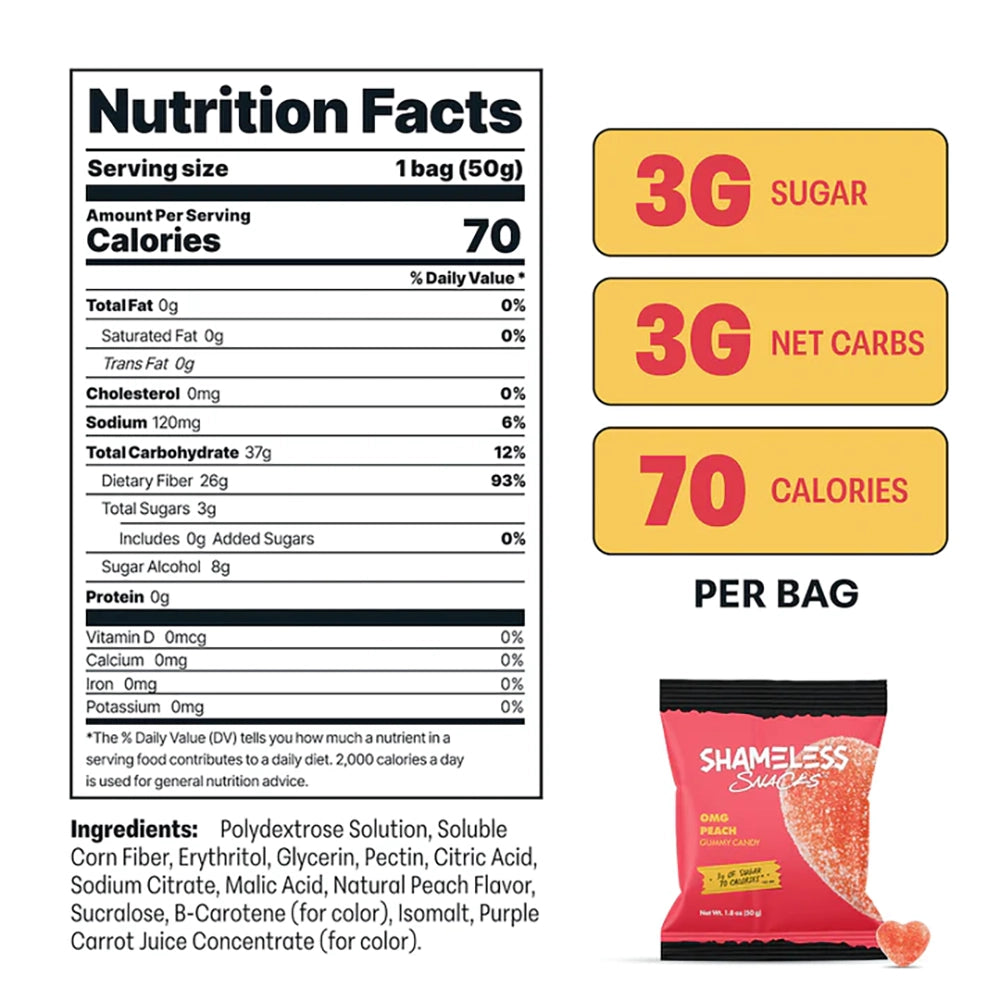 OMG Sour Peach Gummies (1.8 oz)