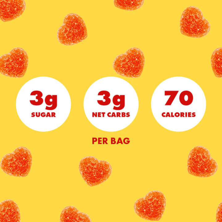 OMG Sour Peach Gummies (1.8 oz)
