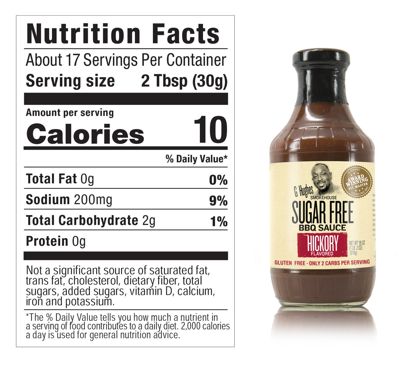 Sugar Free Hickory BBQ Sauce (18 oz)