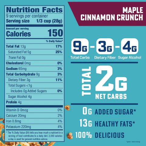 Maple Cinnamon Crunch Keto Granola (9 oz)
