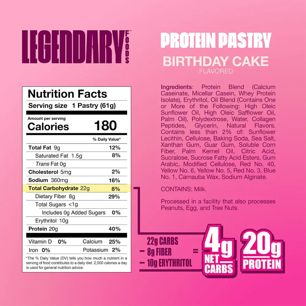 Legendary Foods - Birthday Cake Protein Pastry (2.2 oz)