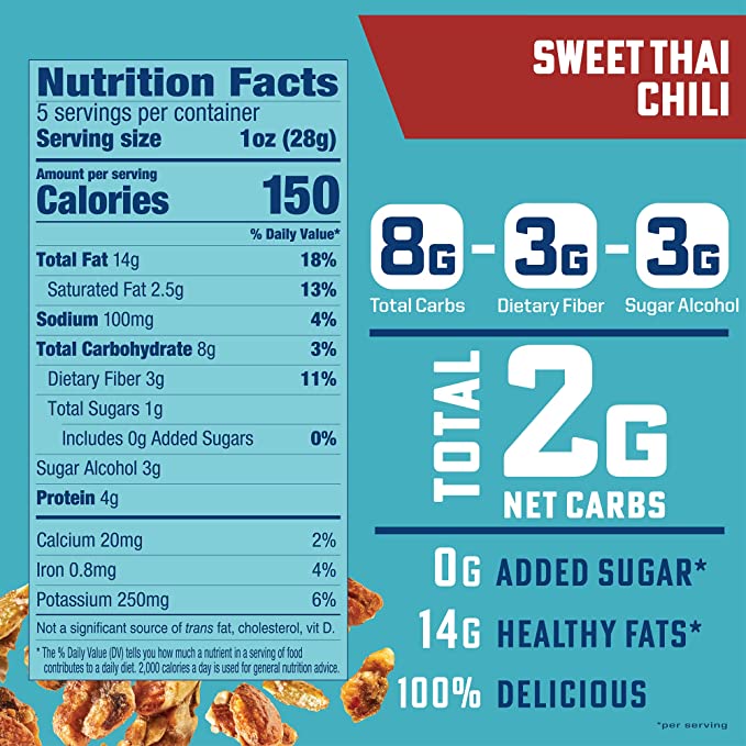 Sweet Thai Chili Glazed Keto Nut Mix (5 oz)