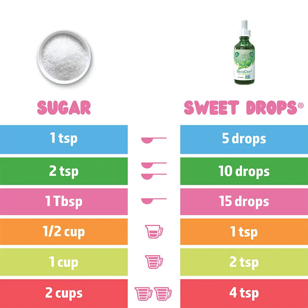 SweetLeaf - SteviaClear Sweet Drops (2 oz)