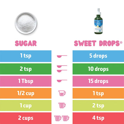 SweetLeaf - Vanilla Creme Sweet Drops (2 oz)